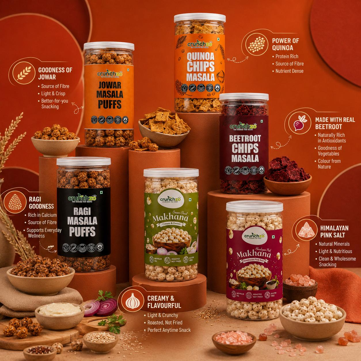 Crunchzo Healthy Snacks Combo
